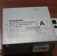 Блок управления камерой